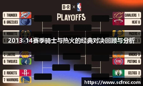 2013-14赛季骑士与热火的经典对决回顾与分析