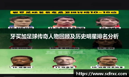 牙买加足球传奇人物回顾及历史明星排名分析