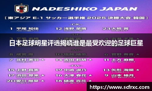 日本足球明星评选揭晓谁是最受欢迎的足球巨星